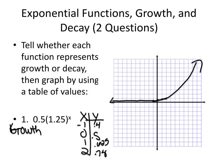 exponential functions growth and decay 2 questions