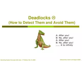 Deadlocks  (How to Detect Them and Avoid Them)