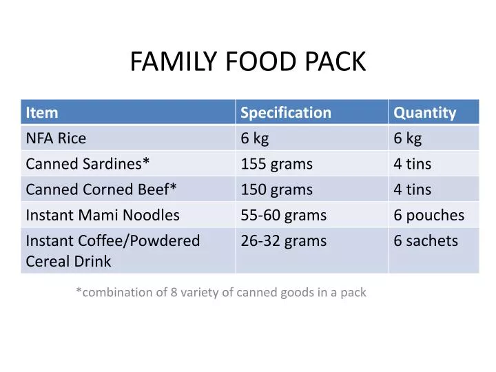 family food pack