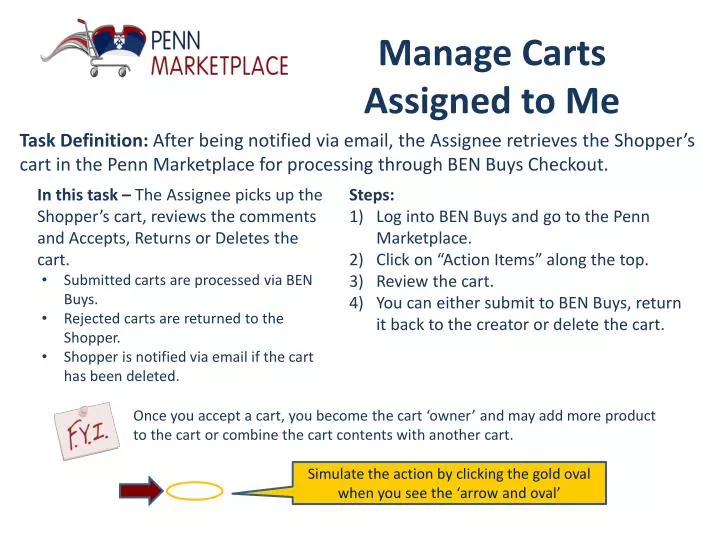 manage carts assigned to me