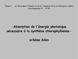 -Absorption de l'énergie photonique nécessaire à la synthèse chlorophyllienne- schéma bilan