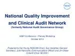 NQICAN: National Quality Improvement Network | HQIP Conference Insights 2013 - slide 1