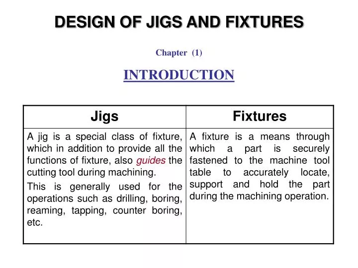 PPT - DESIGN OF JIGS AND FIXTURES PowerPoint Presentation, free download -  ID:6985720