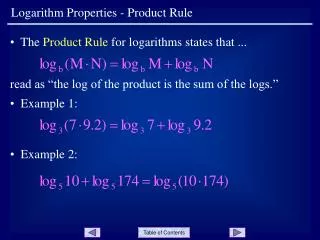 Logarithm Properties - Product Rule