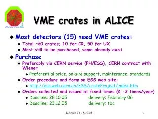 VME crates in ALICE