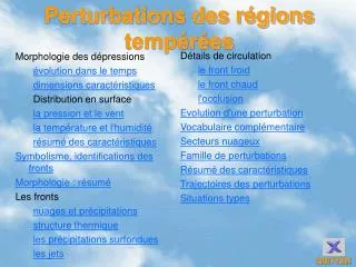 perturbations des r gions temp r es