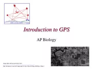 Introduction to GPS