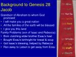 Background to Genesis 28 Jacob