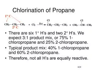 Chlorination of Propane