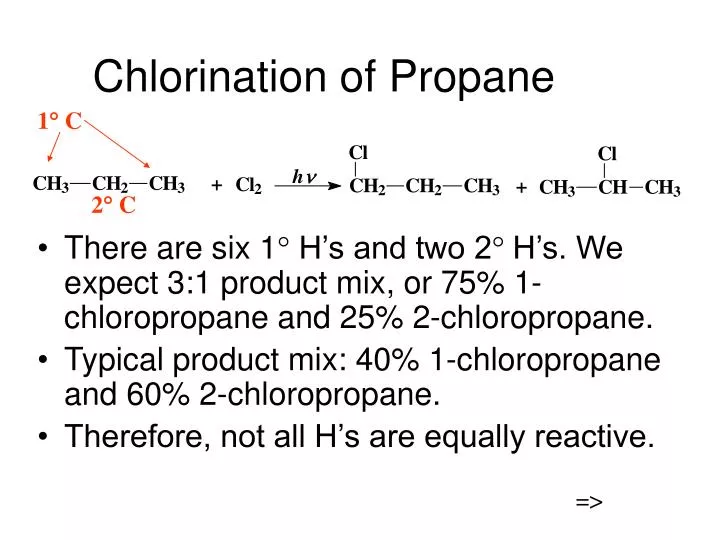 chlorination of propane
