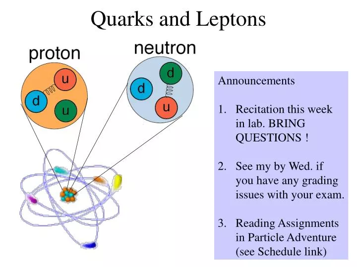 quarks and leptons