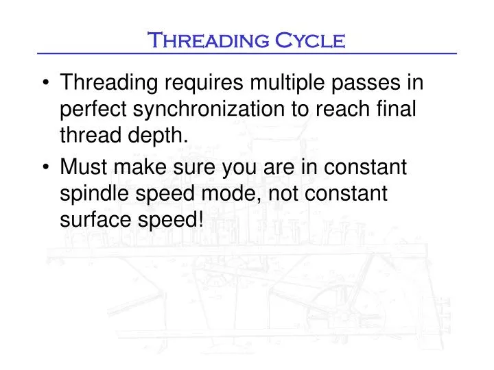 threading cycle