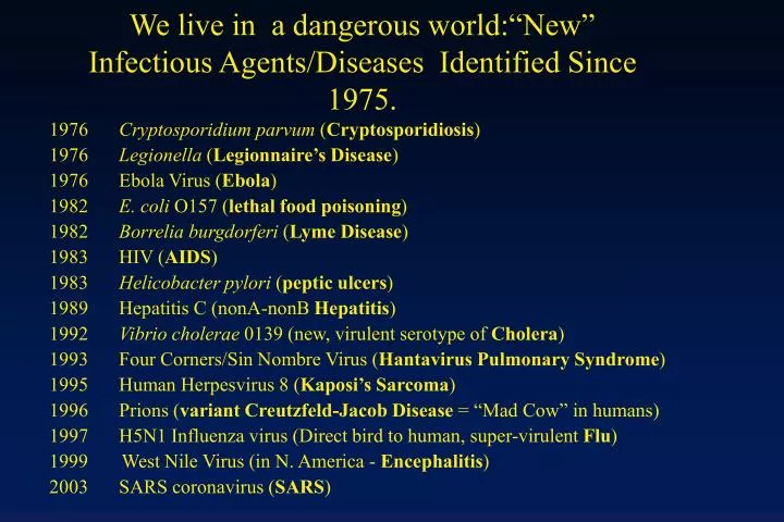 we live in a dangerous world new infectious agents diseases identified since 1975