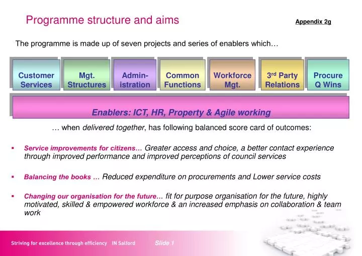 programme structure and aims appendix 2g