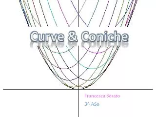 Curve &amp; Coniche