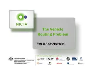 The Vehicle Routing Problem
