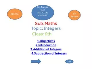 Sub:Maths Topic:Integers Class:6th