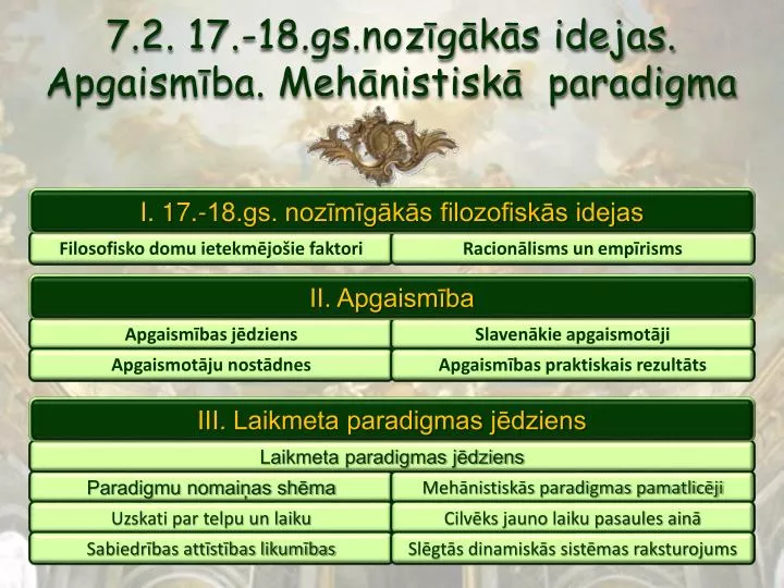 7 2 17 18 gs noz g k s idejas apgaism ba meh nistisk paradigma