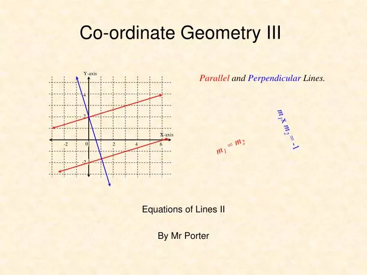 co ordinate geometry iii