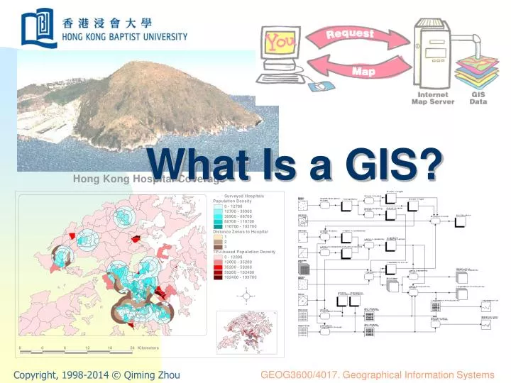 what is a gis