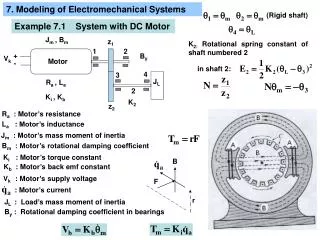 7. Modeling of Electromechanical Systems
