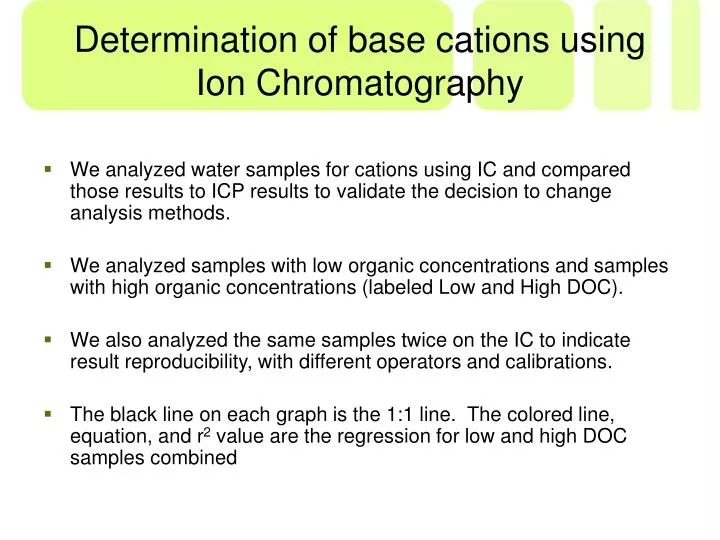 determination of base cations using ion chromatography