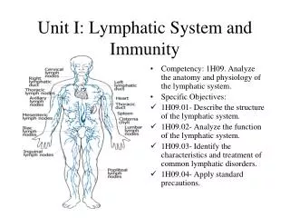 Unit I: Lymphatic System and Immunity