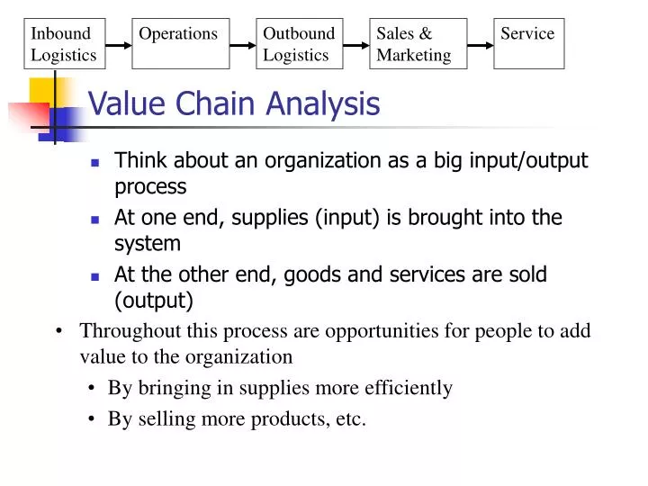 value chain analysis