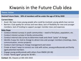 Kiwanis in the Future Club idea