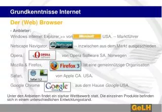 grundkenntnisse internet
