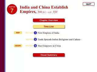 India and China Establish Empires, 300 B.C. – A.D. 550