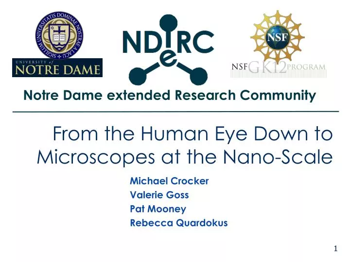 from the human eye down to microscopes at the nano scale