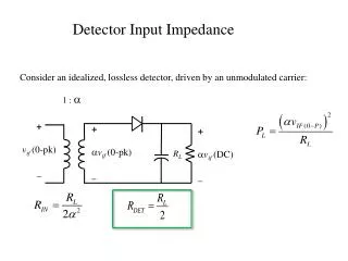Detector Input Impedance