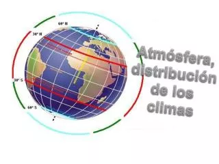 Atmósfera, distribución de los climas