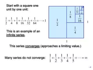 This is an example of an infinite series .