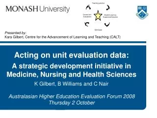 Acting on unit evaluation data: A strategic development initiative in