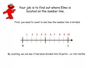 Your job is to find out where Elmo is located on the number line.