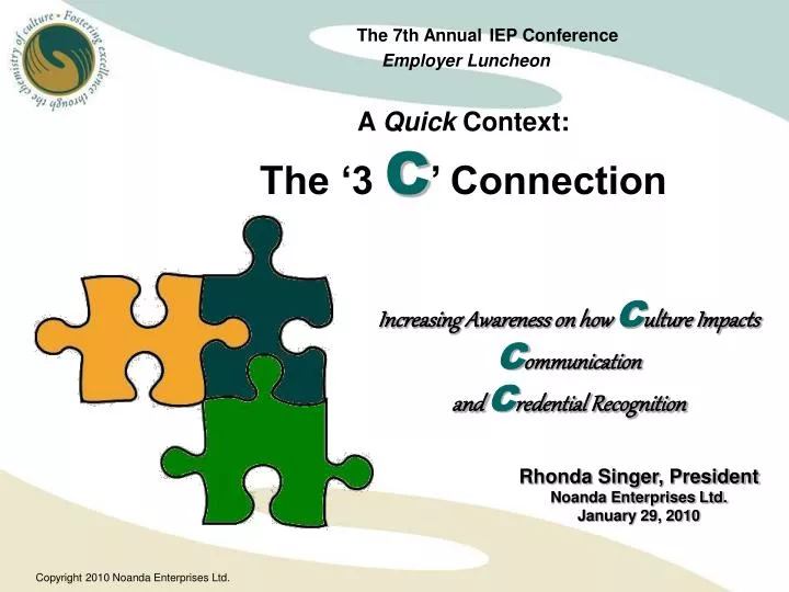 the 7th annual iep conference employer luncheon a quick context the 3 c connection