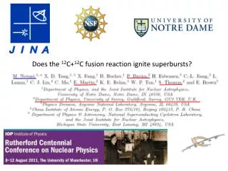 Does the 12 C+ 12 C fusion reaction ignite superbursts?