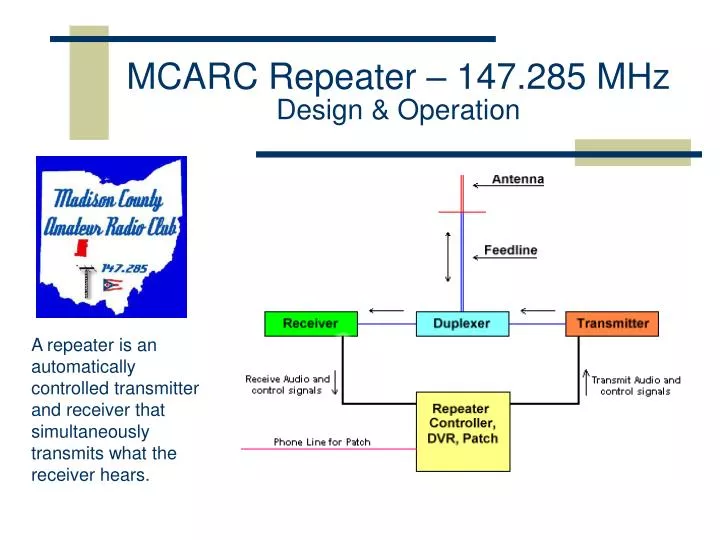 mcarc repeater 147 285 mhz design operation