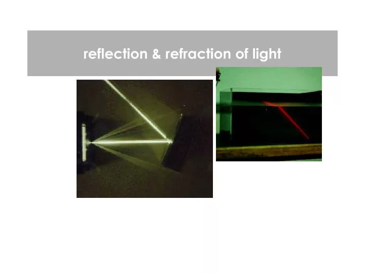 reflection refraction of light