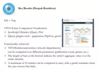 Key Results (Deepak Konidena)