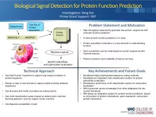 Biological Signal Detection for Protein Function Prediction