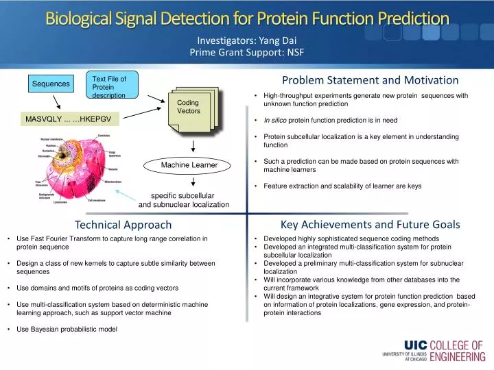 biological signal detection for protein function prediction