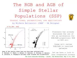 The RGB and AGB of Simple Stellar Populations (SSP)