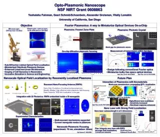 Opto-Plasmonic Nanoscope NSF NIRT Grant 0608863