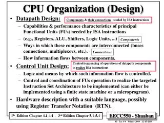 CPU Organization (Design)
