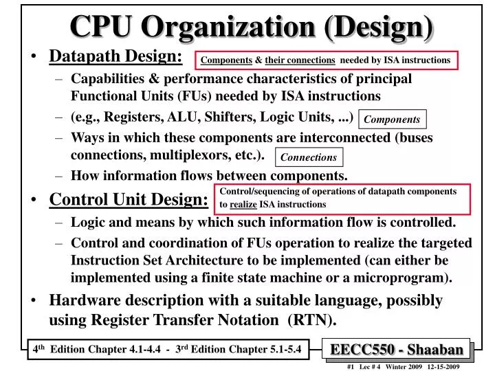 cpu organization design