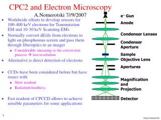 CPC2 and Electron Microscopy A.Nomerotski 7//9/2007