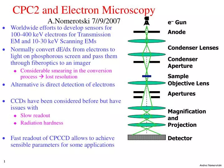 cpc2 and electron microscopy a nomerotski 7 9 2007